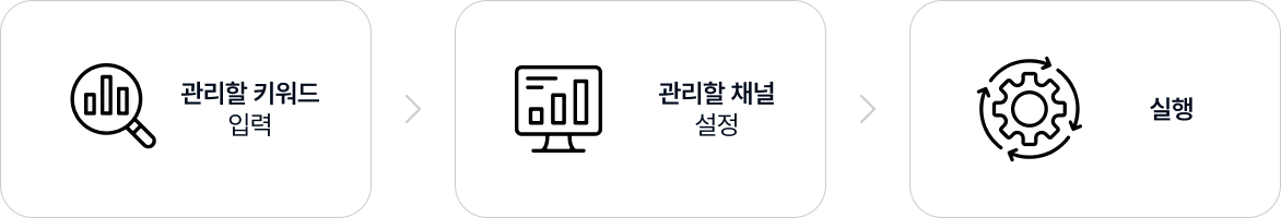 Starter 플랜 기능