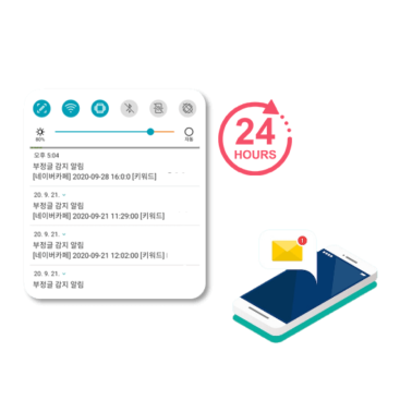 [전자제품 / 통신] 시시각각 변화하는 소비자의 생각과 흐름을 빠르게 파악할 수 있습니다.